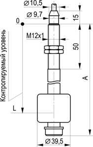 Габариты MS DUG1-N-25-H